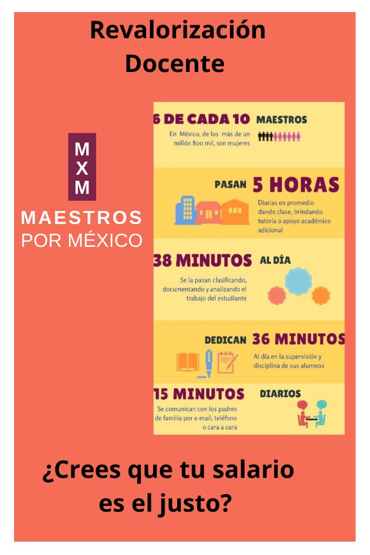 MXMZACAPOAXTLA's tweet photo. #EEGC500
#VoyConLaMaestra
#PisoParejo https://t.co/FqYUY6qPj9
