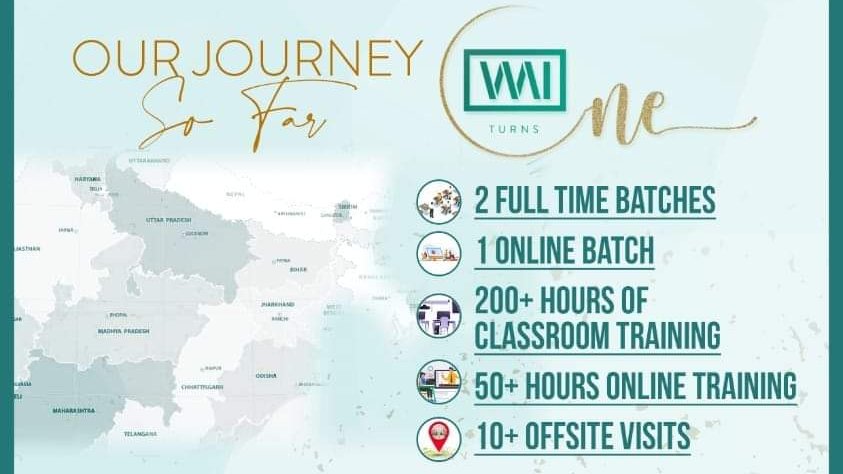 wedmanagement's tweet photo. After achieving great success on other social media handles and providing quality education in #weddingmanagement and #weddingplanning , WMI is on twitter now.
#wedding #weddingschool #weddingcollege #weddingplanner #eventplanner #eventschool #eventcollege #weddinginstitute https://t.co/yC7eSqeFJC