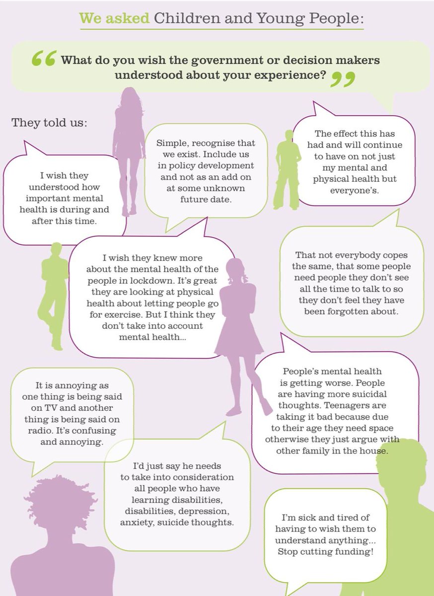 barnardos's tweet image. This is what children and young people want the Government to know about their experiences during #lockdown - RT to make their voices heard.