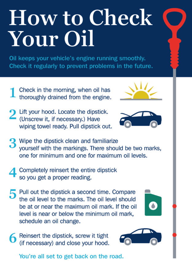 MaldenCarGuy's tweet image. How to check your own oil. massautorepairshops.com