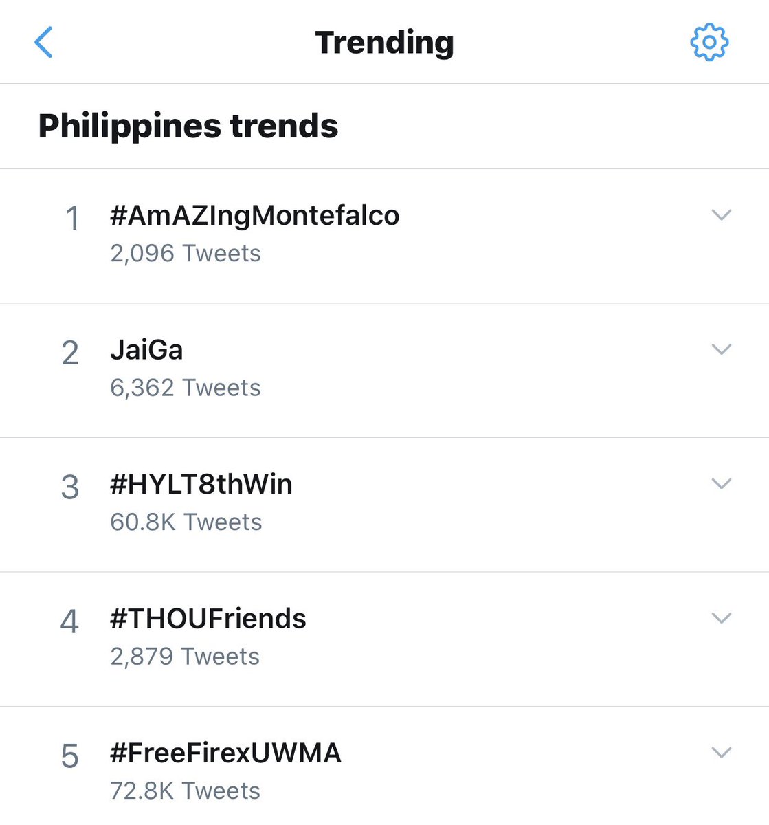 jaiyieee's tweet photo. Aww thank you everyone! Trending tayo huhu. Thank you, JaiGa Fam! Overwhelming to grabe 😭❤️ https://t.co/vOyEwtNyuZ