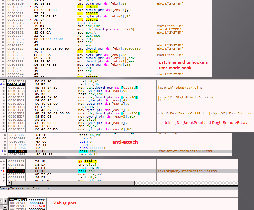 Loki_RE_artist's tweet photo. #GuLoader uses #AntiVM #antidebugger techniques in addition to #antiattach &amp; #unhooking techniques used in previous campaign earlier this year. 

run: https://t.co/0xRSxUgBV9

@VK_Intel @malwrhunterteam @James_inthe_box @JAMESWT_MHT https://t.co/UDIHJmcT4J