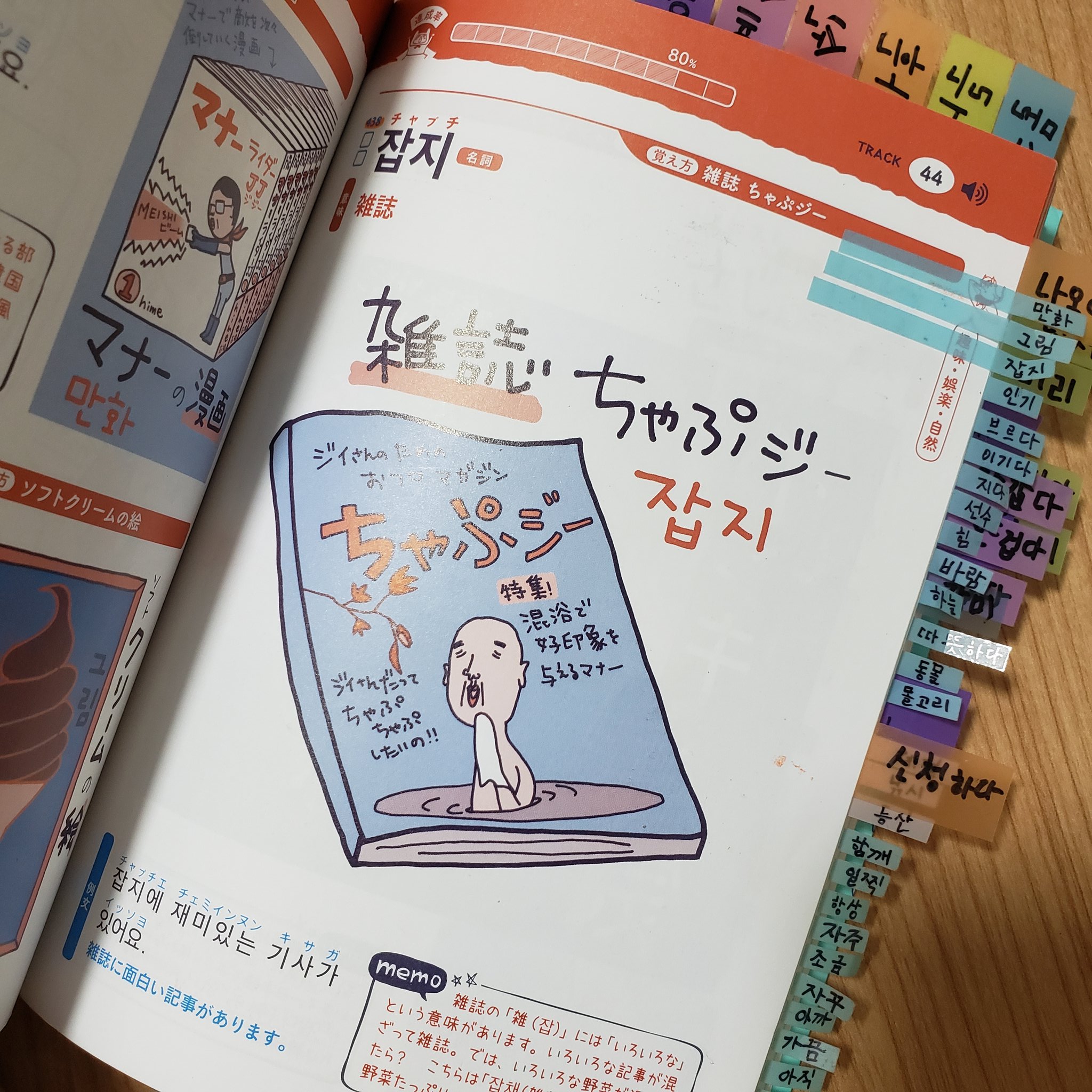 تويتر Siomikan على تويتر 何度も言ってますが 私のおすすめ韓国語本 は Himeさんの韓国語単語帳シリーズ 初級 中級での単語を覚えるのに本当にお世話になりました アウトプットの神本 検定の勉強を始めた時に単語がなかなか覚えれなくて勉強が進まずㅠㅠこの本