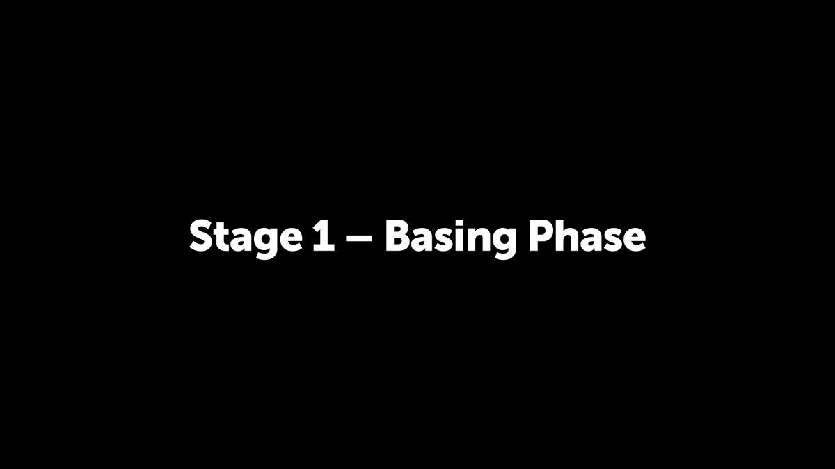 Stage 1 – Basing Phase******************************Stage 1A – Start of a base. Needs much more time.Stage 1 – Basing Phase. May begin accumulation.Stage 1B – Late in base-building phase. Watch for breakout. #stanweinstein  #stageanalysis  #stocks  #study