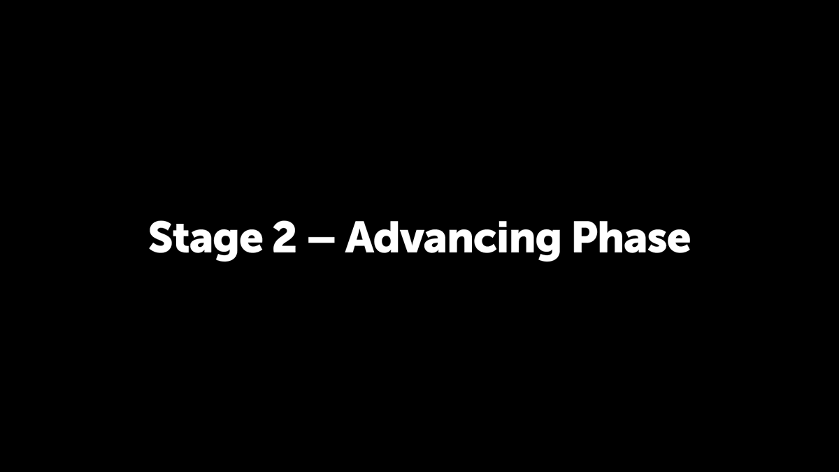 Stage 2 – Advancing Stage******************************Stage 2A – Early in uptrend stage. Ideal time to buy aggressively.Stage 2 – Advancing Stage.Stage 2B – Getting late in uptrend. #stanweinstein  #stageanalysis  #stocks  #study  #stage2