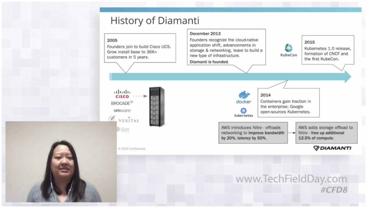 SFoskett's tweet photo. The history of @DiamantiCom mirrors the history of the whole industry, bringing data center veterans to the new world of #cloud! #CFD8 https://t.co/StcGmcoaou https://t.co/QfdPwm0ggx