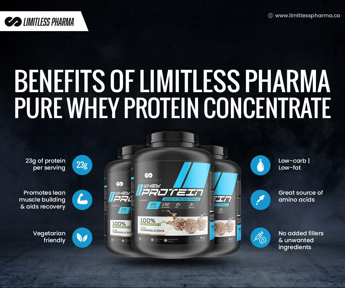 LimitlessPharma's tweet photo. BENEFITS OF LIMITLESS PHARMA PURE WHEY PROTEIN CONCENTRATE
✔ 23g of protein per serving
✔ Low-carb | Low-fat
✔ Promotes lean muscle building &amp; aids recovery
✔ Great source of amino acids
✔ No added fillers &amp; unwanted ingredients
✔ Vegetarian friendly
https://t.co/IVVR1VKezj https://t.co/gTPfnhXDEC