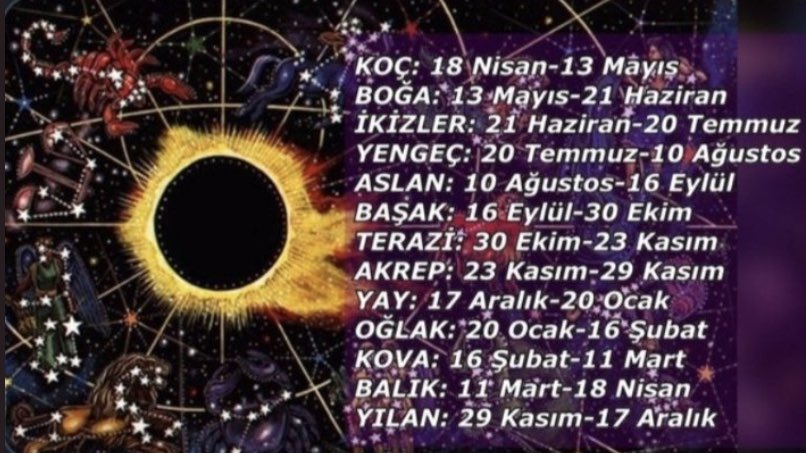 Ne yani şimdi terazi burcu degilmiyim ben kabul etmiyorum bunu🙄