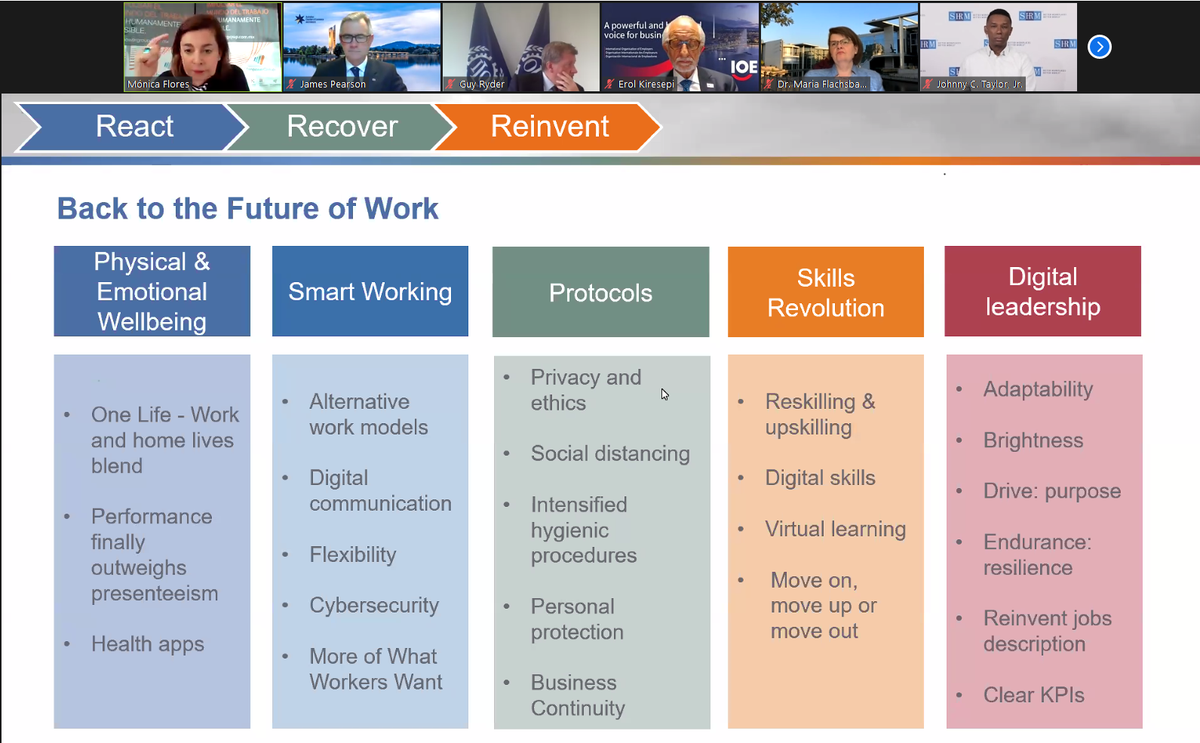ioevoice's tweet image. &quot;React, recover, reinvent. Changing mindsets, dialogue and execution at all levels are key for a #SmartRestart&quot;, says @ManpowerGroup LATAM&apos;s President @mofloresb during our joint #business high-level dialogue held in parallel to #HLPF2020