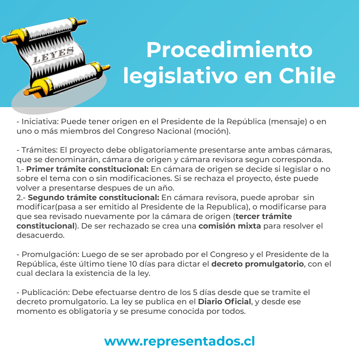 Representa2app's tweet photo. #chile #FelizJueves #procesolegislativo #leyes #AFPs https://t.co/iVBwwv6Gs9