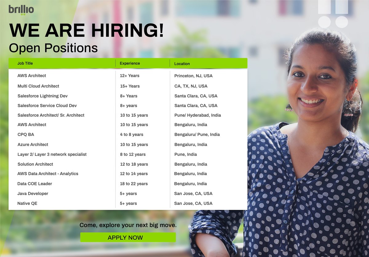 BrillioGlobal's tweet photo. We’re looking for innovators and #GameGhangers like you. Apply now - https://t.co/KsWcCPEb6o to be a part of the #Brillio family.

#wearehiring #hiring #jobsintech #techjobs #jobopportunities #lifeatbrillio #growwithbrillio #careeropportunities #womenintech #femtech https://t.co/uM08pveiaz