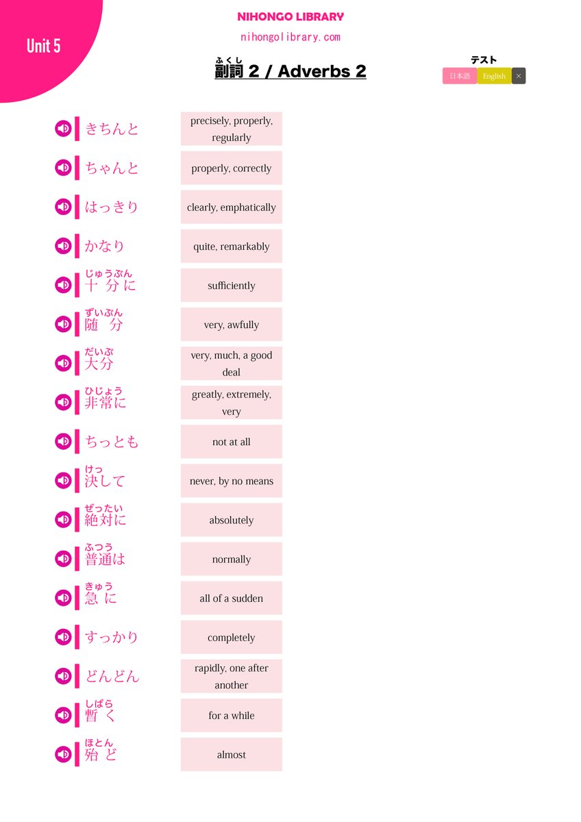 NihongoLibrary's tweet photo. Now vocabulary lists for adverbs are available to download. They are in interactive format so you can easily test JP->EN or EN->JP by pressing the test buttons. Other materials and an app for iOS are free to download. 
https://t.co/Pusop6WTp5 https://t.co/VdGiSiNoAV