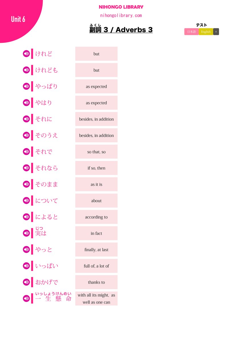 NihongoLibrary's tweet photo. Now vocabulary lists for adverbs are available to download. They are in interactive format so you can easily test JP->EN or EN->JP by pressing the test buttons. Other materials and an app for iOS are free to download. 
https://t.co/Pusop6WTp5 https://t.co/VdGiSiNoAV
