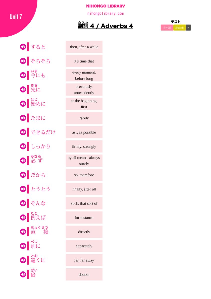 NihongoLibrary's tweet photo. Now vocabulary lists for adverbs are available to download. They are in interactive format so you can easily test JP->EN or EN->JP by pressing the test buttons. Other materials and an app for iOS are free to download. 
https://t.co/Pusop6WTp5 https://t.co/VdGiSiNoAV
