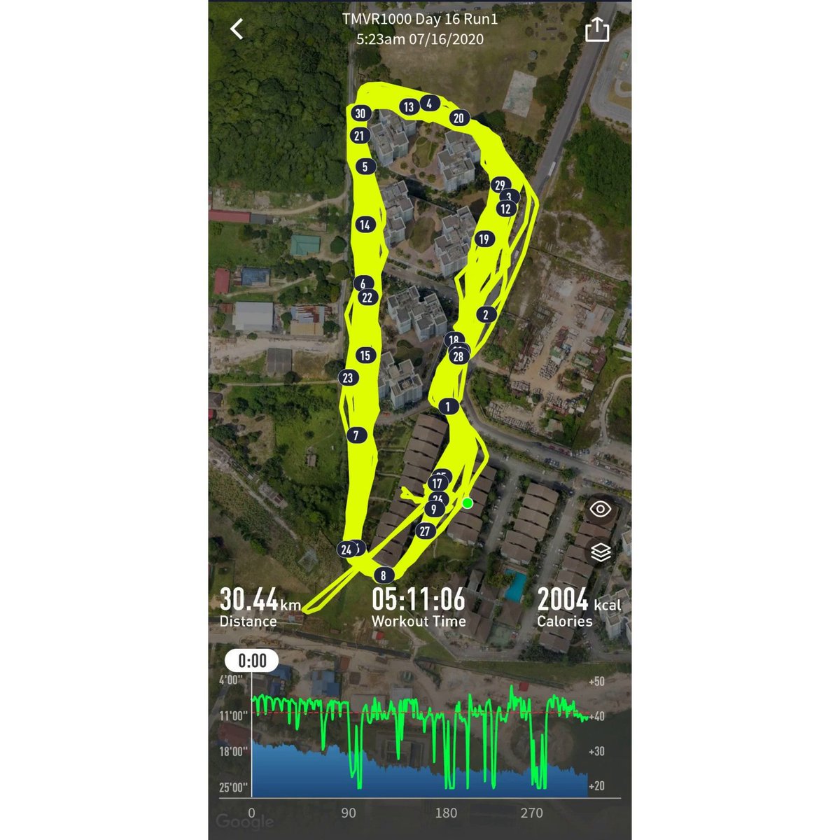yimsterz's tweet photo. Day 16 of 21
828.64km (+52.64km) of 1,000km
#̶T̶M̶V̶R̶1̶0̶0̶0̶
#CheatingIsNotOK
Split today's run into 2. First run wasn't that great with the stomach (again) troubles given the nice cooling and wettish weather. Lasted till km30 and continued later at 2+pm.
I'm nearly home Ma! https://t.co/0CvTIOhwfq
