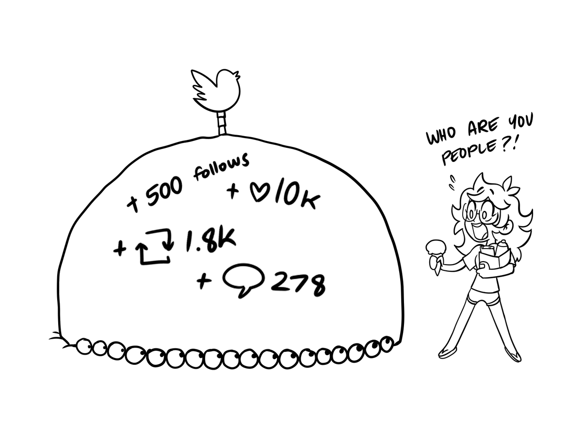 This....garnered a lot of attention wrow.
assert ur dominance and stretch real hard today>:0