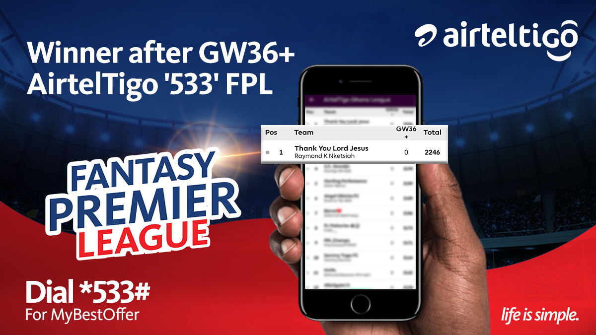 theatghana's tweet photo. 'Thank You Lord Jesus' topped the league after GW36+

Congrats, DM us for your reward! Get your team together &amp; be on top of the league standings this weekend. #ATFPL code: 6pn4y0

Simply dial *533# now &amp; choose a special offer made just for you.

#AirtelTigoMatchDay #MyBestOffer https://t.co/fHiHJL4SBi