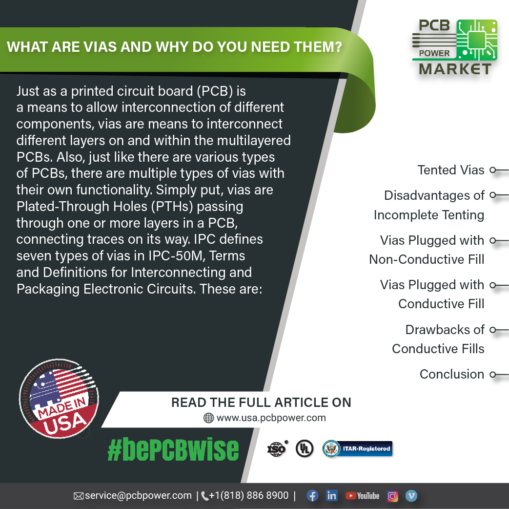 PCBPowerInc's tweet image. Vias allow the power and signals to travel between layers. Simply put, vias are plated through holes passing through one or more layers in a PCB, connecting traces on its way. Read more about the different kinds of VIAs on 

usa.pcbpower.com/what_are_vias_…

#MakePCBInAmerica #pcbpowerinc