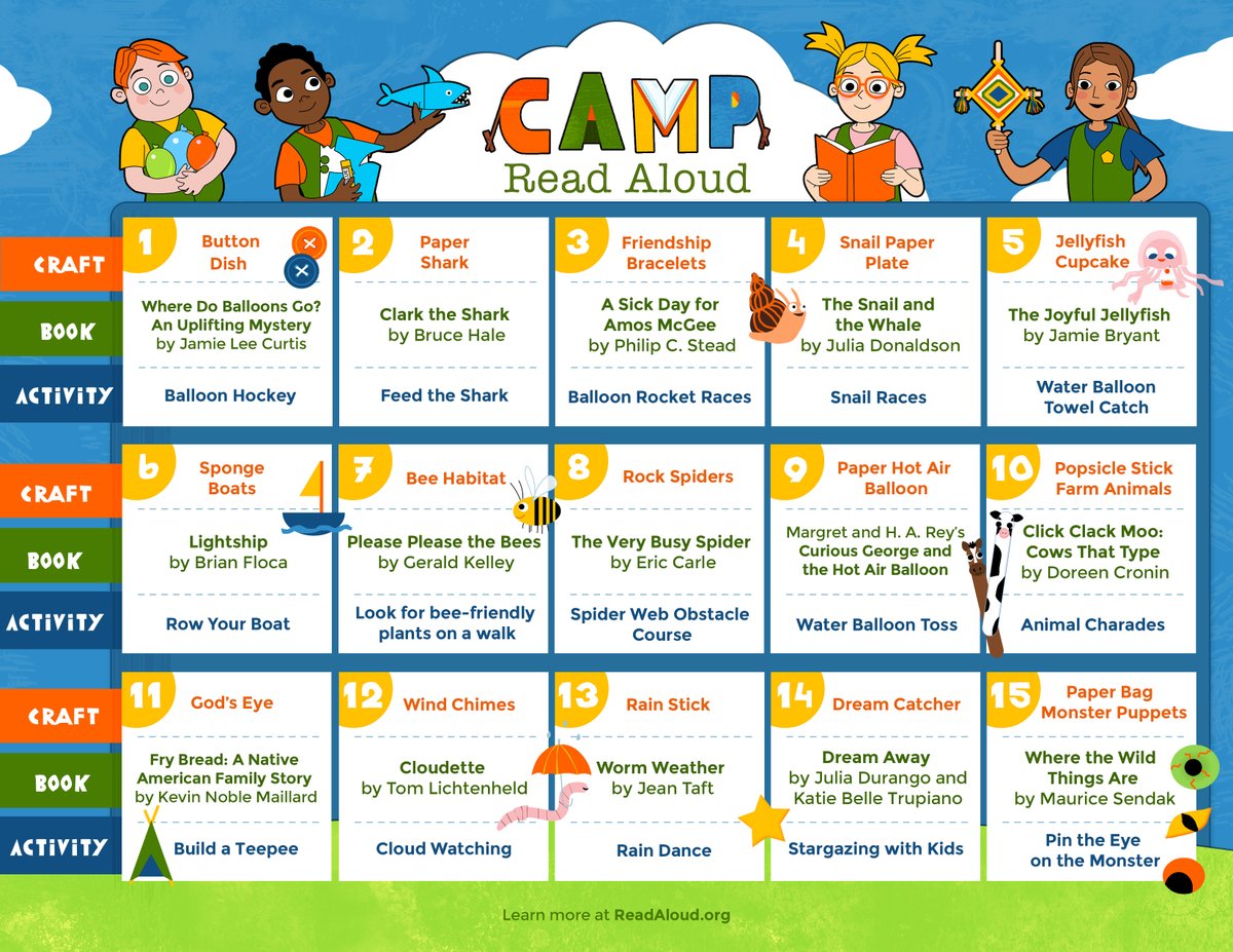 ReadAloud_org's tweet photo. Just a reminder that you can find the #CampReadAloud 15-day calendar at https://t.co/jciLq5cIvv. We'd love to hear how it is going! 😍 https://t.co/MRZxtQ8vzI