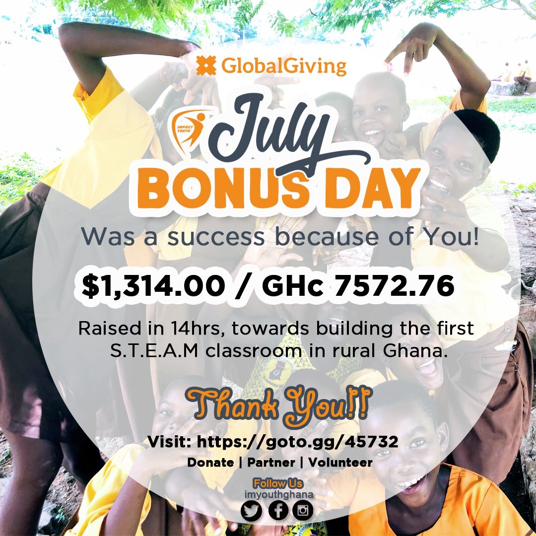 imyouthghana's tweet photo. Y3daasi  Merci  Gracias  Obrigado 

Thank you 🙏🏼 all your donations and support. To know more and continue to support us visit our bio link . Let’s continue to inspire and impact the youth. 

#thankyou  #gratitute #fundraising #globalgiving @globalgiving https://t.co/CD9T7zx96J