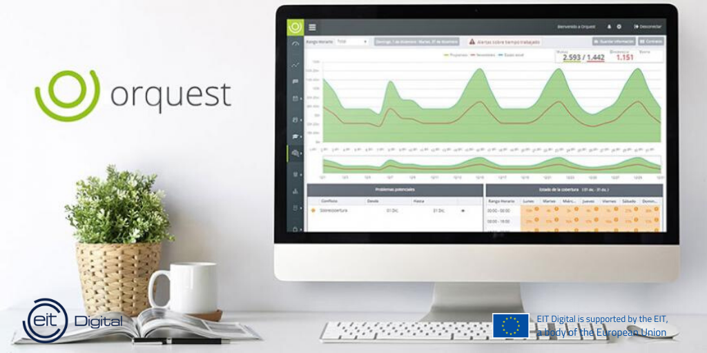EITeu's tweet photo. Spanish deep-tech @ORQUESTWFM joins @EIT_Digital accelerator! #Orquest uses #AI to give retailers full control over scheduling and planning to improve in-store efficiency.
They will expand their international reach with the help of @EITDigitalAccel 👉 https://t.co/VhzqgrSqHA https://t.co/wGhTYXFyB3