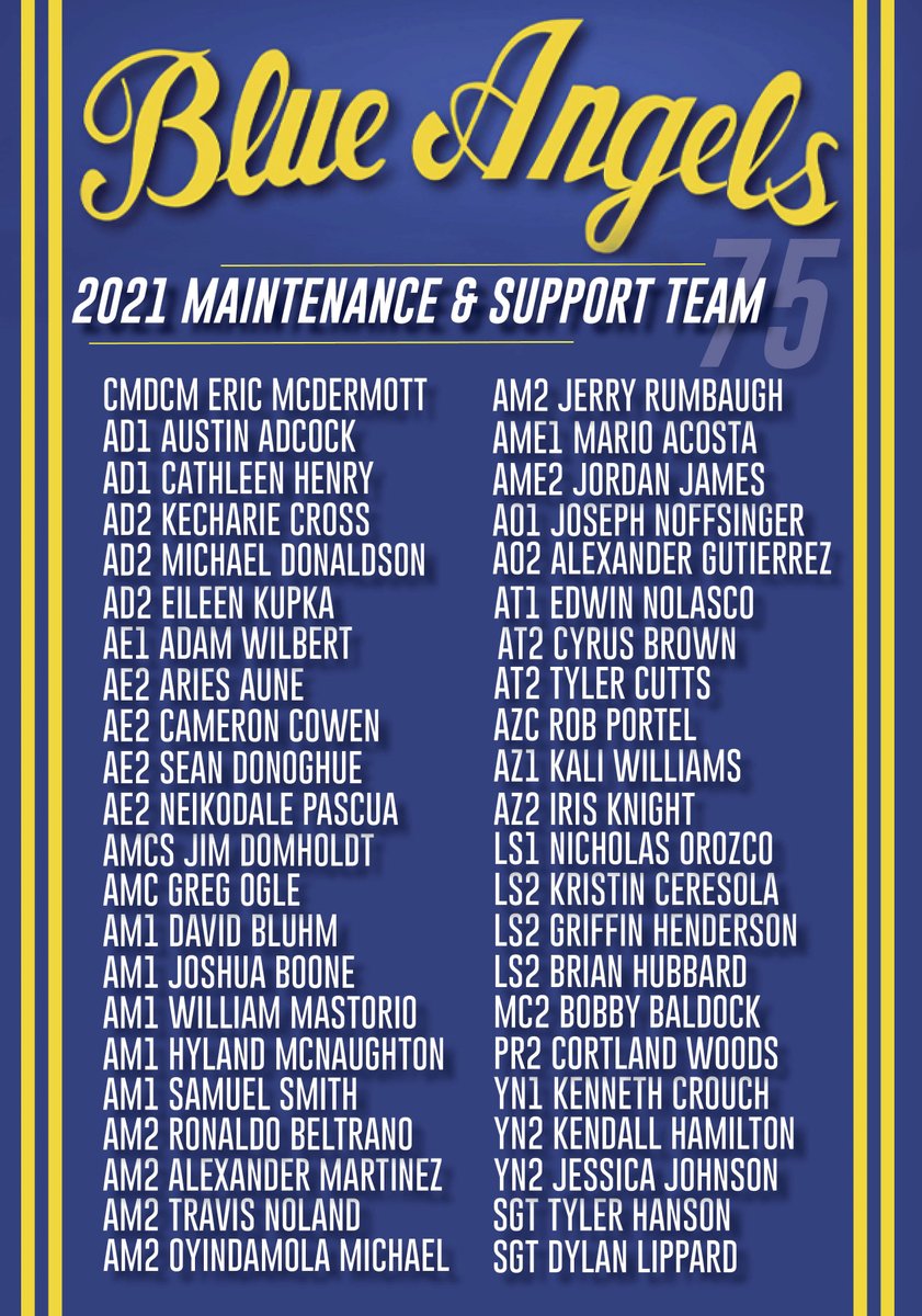 BlueAngels's tweet photo. #BAFans, join us in congratulating our newest maintenance and support team members!

Welcome aboard, Shipmates!

#BlueAngels #USNavy #USMC #ForgedByTheSea #SemperFi https://t.co/qmMw9ayOdN