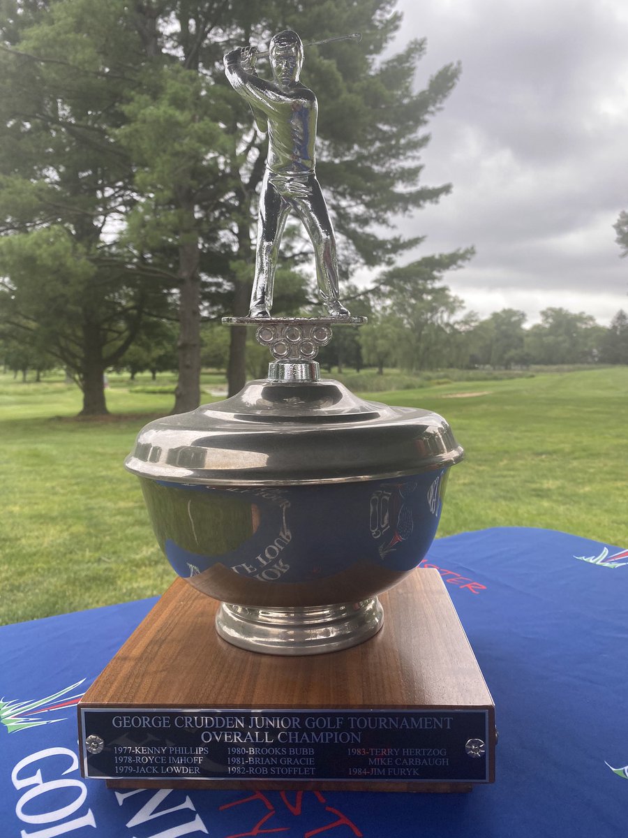 LancJGT's tweet photo. Do you see a name that you recognize on our #LCJGT G. Crudden Memorial trophy? Yes!! Itโs @jimfuryk #JimFuryk #1984 https://t.co/HDa7uYtowM