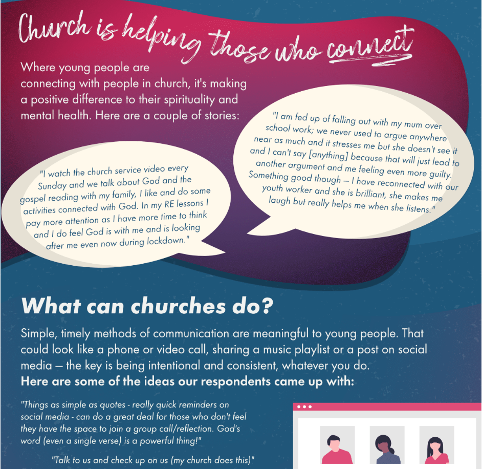 DioLondonCYPF's tweet photo. What can churches do to engage young people at the moment, or after lockdown? We included young people's suggestions in a short infographic based on what they said.

View, download and share! 👇
https://t.co/7bb2nTy3xA

#LockdownCheckUp #YWchat https://t.co/uUDF9mGtkQ