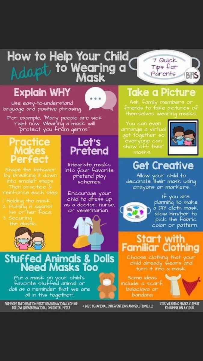 SNAP_CDI's tweet photo. With many places instilling mandatory masks for indoor and outdoor, here is a great infographic to help your child adapt to wearing one. #parentresources #parenttips #staysafe https://t.co/96h6dd6NP7