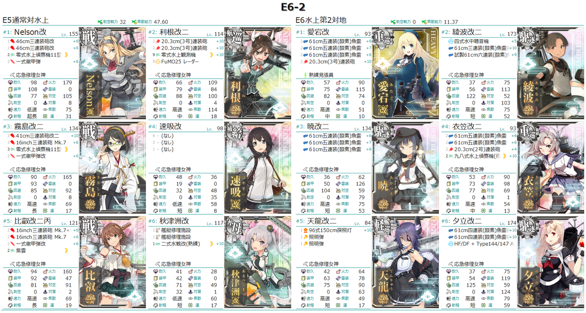 Muteki E6 2甲のラスダン編成 装甲破砕なしで1発突破 ｖ 天龍に照明弾2個積んであるのはミスです T Co 0uck3kdmst Twitter