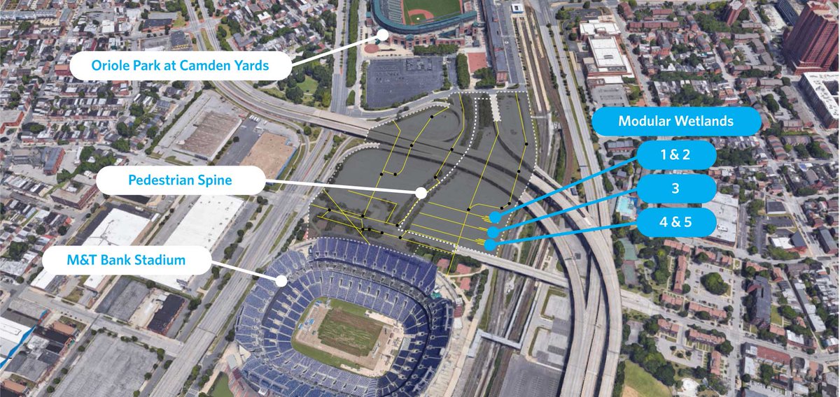 Forterrabp's tweet photo. During this famous stadium walkway expansion, #engineers asked our Bio Clean #stormwater company, for a system they could use to retrofit existing infrastructure, saving land for game day, while treating hazardous stormwater pollutants. #Forterra https://t.co/xHyIokBi19