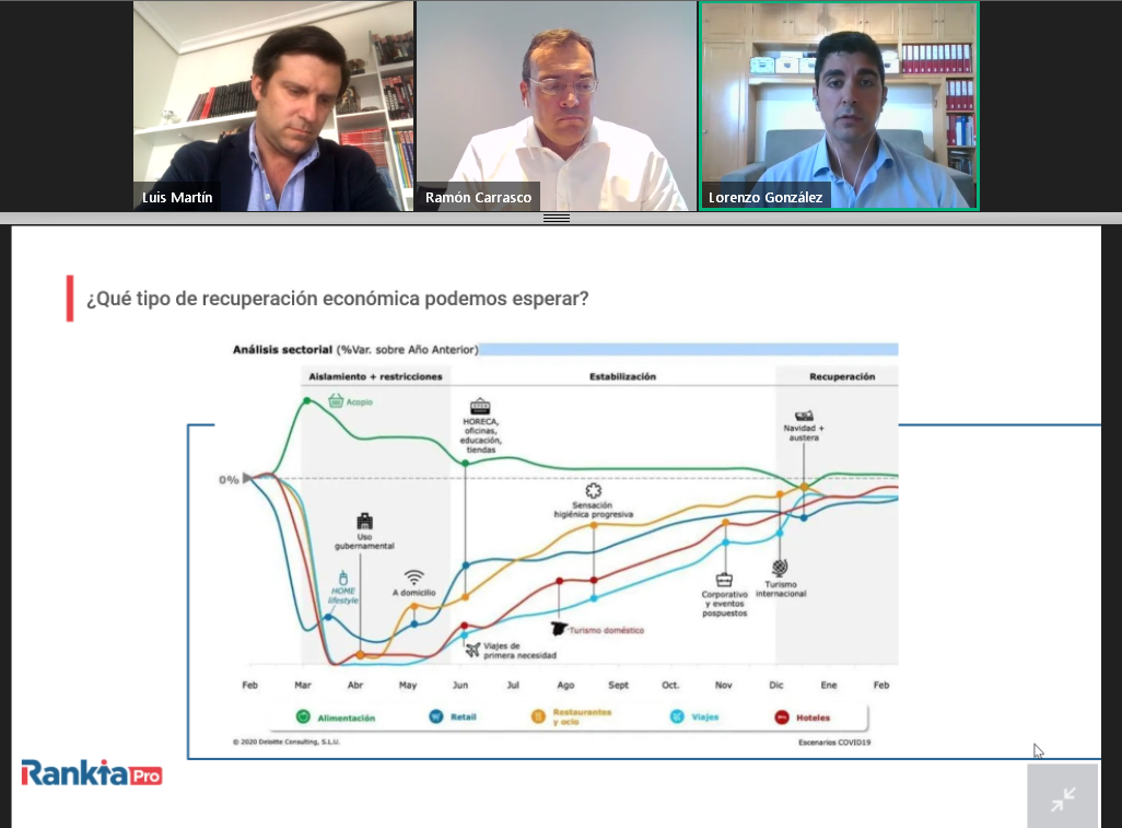 luisgarcialanga's tweet photo. Muy atentos al webinar organizado por @RankiaPro "Inversión Sostenible: protección en momentos de crisis" con Luis Martín de #BMO @Ramon_Carrasco_
de @carmignac y Lorenzo González de @Nordea. Por ejemplo, de Nordea tenemos 3 fondos en cartera: #CoveredBonds #Climate #StableReturn https://t.co/PFlOg3SmCY