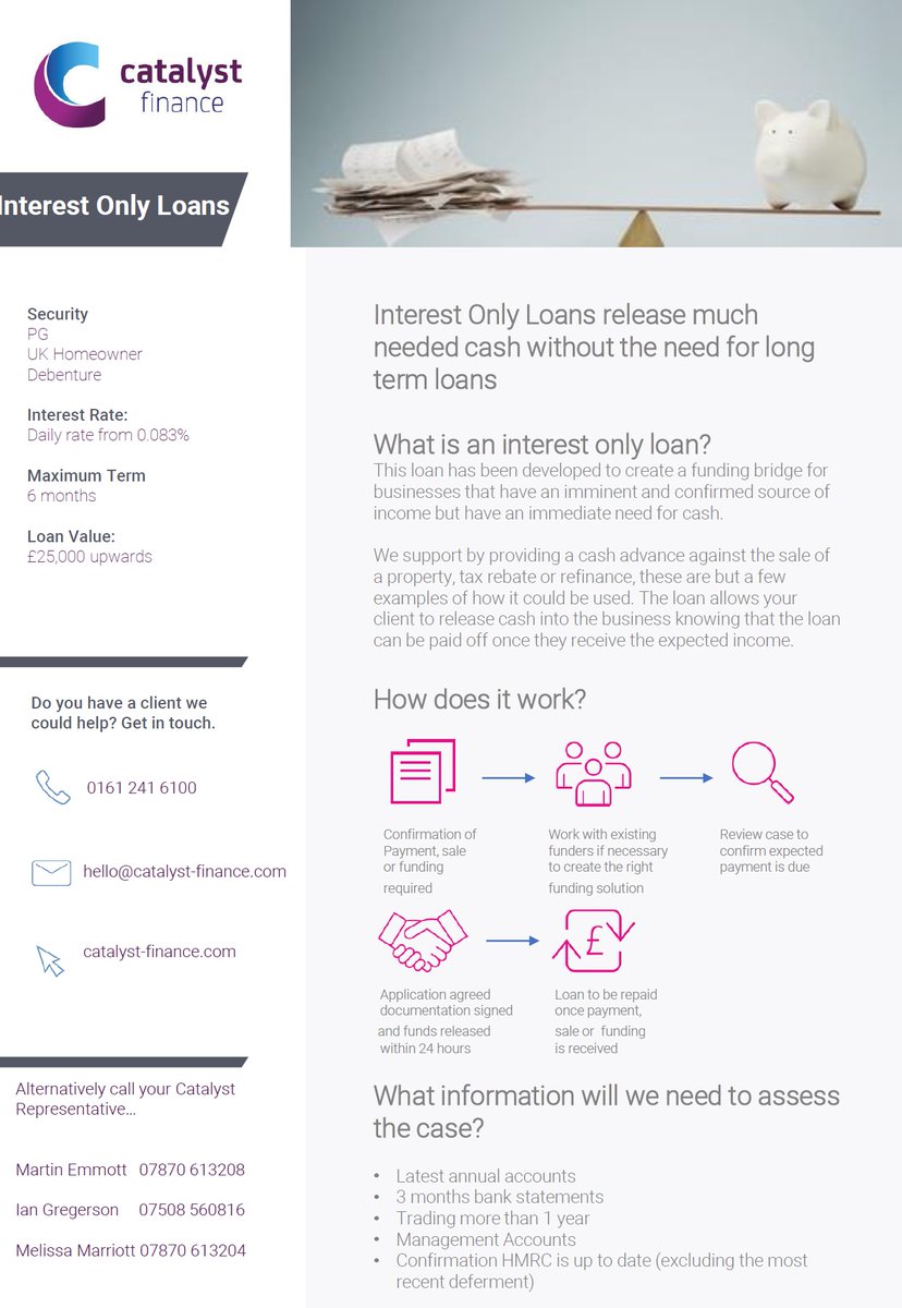 Catalyst Finance tweet media