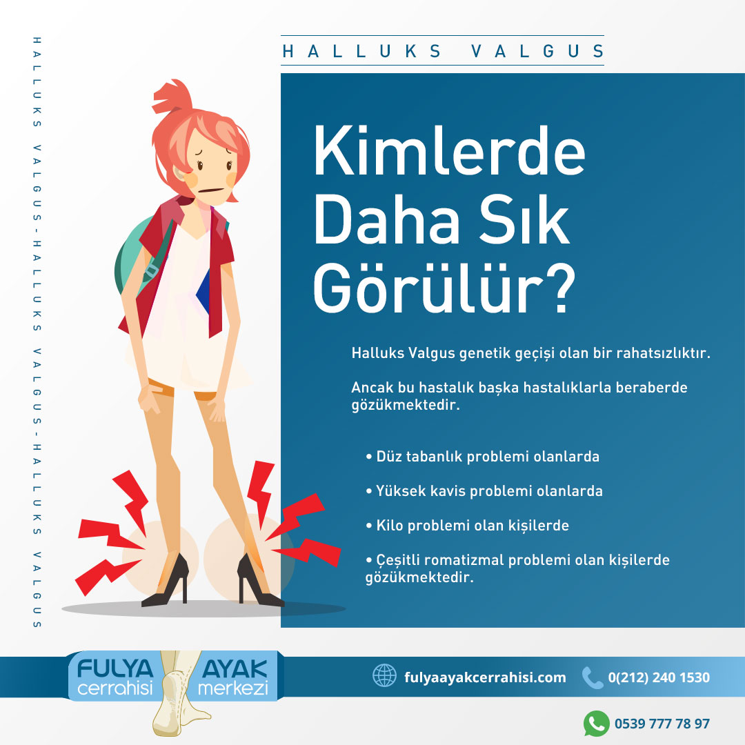 FulyaAyak's tweet photo. Halluks Valgus Nedir? 👉
Belirtileri Nelerdir? 👉
Kimlerde Daha Sık Görülür? 👉
Beraber Görülen Rahatsızlıklar Nelerdir? 👉
Tedavisi Nasıl Yapılır? 👉
Kimler Ameliyat Olmalıdır? 👉 https://t.co/kJAoImIorj