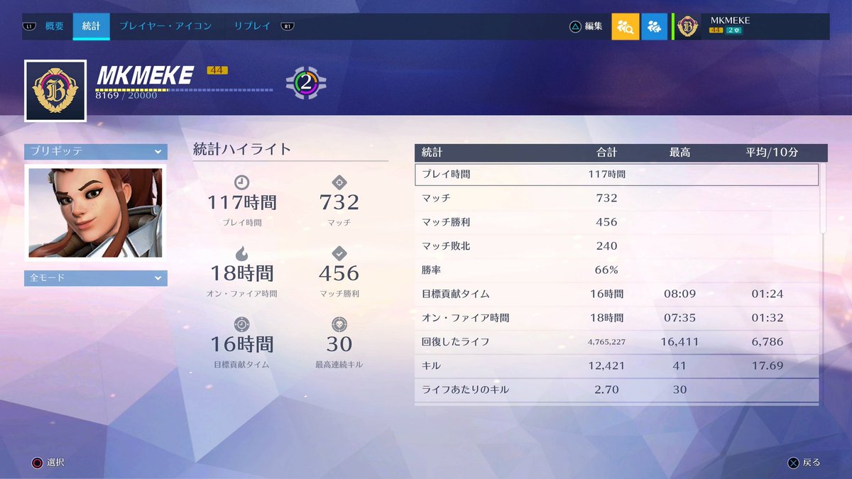めけ オーバーウォッチの戦績画面が変わって見やすくなってる 117時間で勝率60 以上キープしてるブリギッテを見てくれ