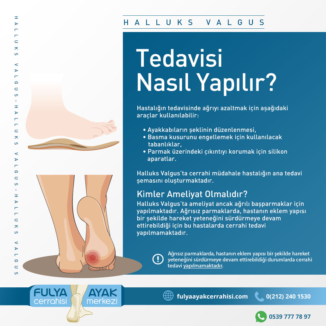 FulyaAyak's tweet photo. Sorularının cevaplarına resimleri kaydırarak ulaşabilirsiniz. Ayak sağlığı soruları ve merak ettikleriniz için bize ulaşın! https://t.co/oab8grvxaT