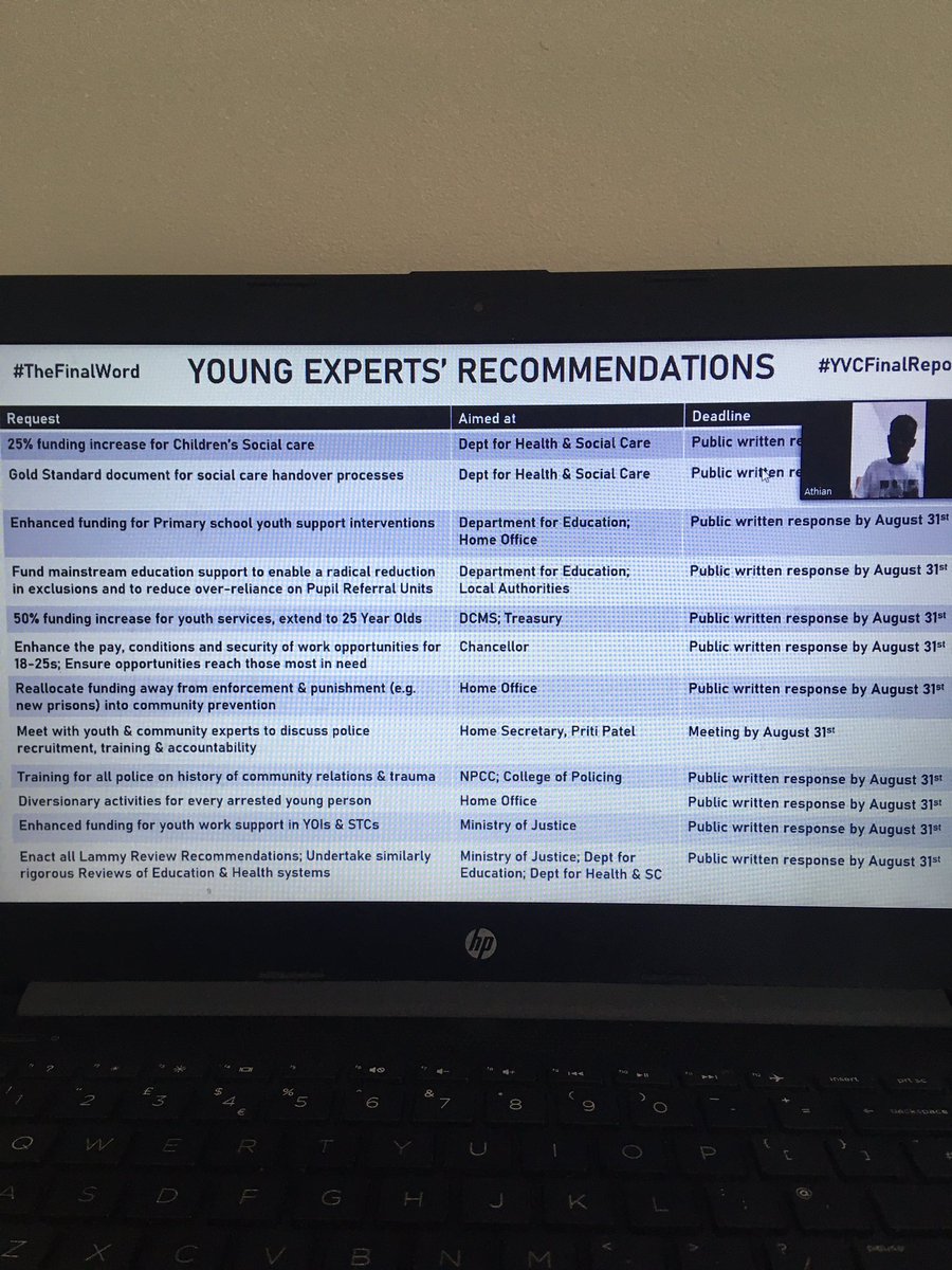 “Young people aren’t the problem, they are the solution” hear hear @JermainJackman 👏Incredibly powerful hearing young people demanding change, sharing their stories and making real recommendations. Youth violence is not inevitable, it is preventable #TheFinalWord #YVCFinalReport