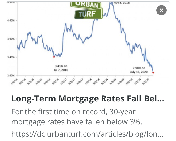 WillyP_DC's tweet photo. https://t.co/fuxFD89dzP

INTEREST RATES HAVE FALLEN BELOW 3% FOR THE FIRST TIME EVER! https://t.co/pKFMZ1s69U