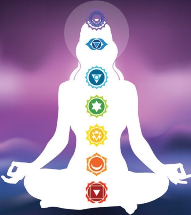 one1_harDy's tweet photo. #Saptachakra give us sense when we lost our command from energy we get #depression and we can't use our powers. By saptachakra shakti met shiva and made ardhnarishwar. Meet yourself by balancing your #energy. Saptachakra has proved by science. https://t.co/3M0rbApYfY