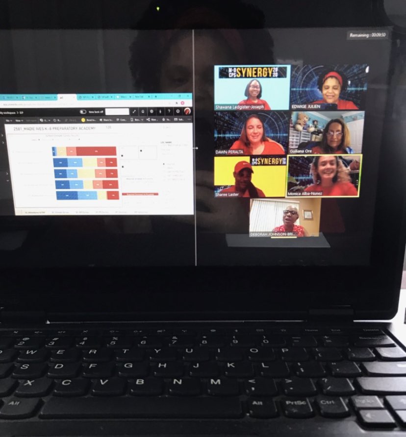 MadieIvesES's tweet photo. Madie Ives K8 Synergy Team! Power Bi driving the conversation with data. #TheGreatNorth #MDCPSSynergy #TeamSpirit #GoRed @MDCPSNorth @MDCPS @MiamiSup https://t.co/a4nlMm9Ht6