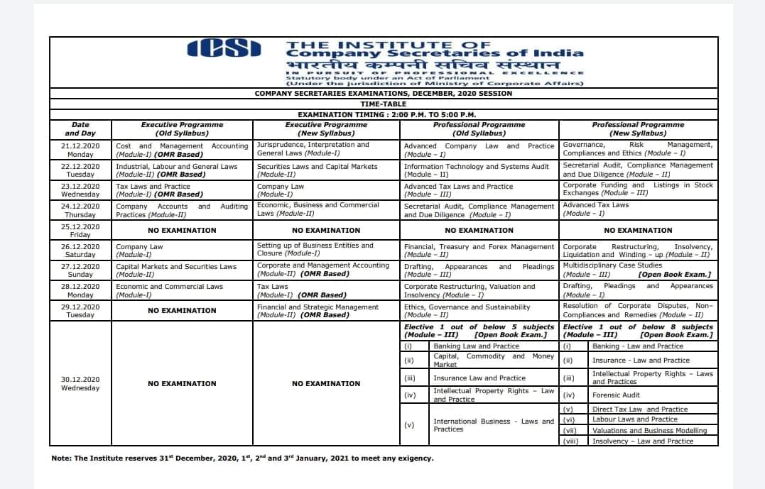 igpclasses's tweet photo. 📣 #Important_Update
👉 Timetable for #CS_Executive & #CS_Professional Programme
#Company_Secretary Examination, December 2020
#ICSI #ICSIexams #ICSInews #CSexamination #Accounting #CS #CSstudents #IGP #igpclassesca #CAashishkalra https://t.co/yKE8EaiLZt