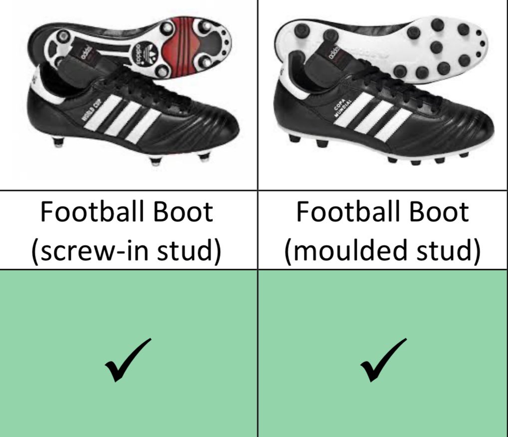 4g pitch boots