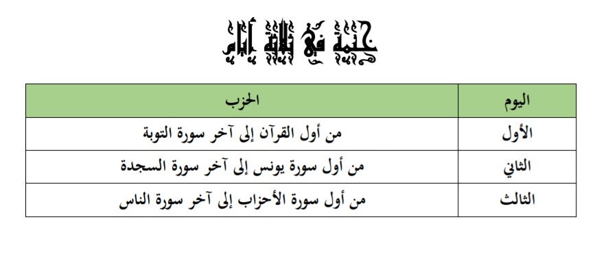 Fayez_alsuraih tweet picture