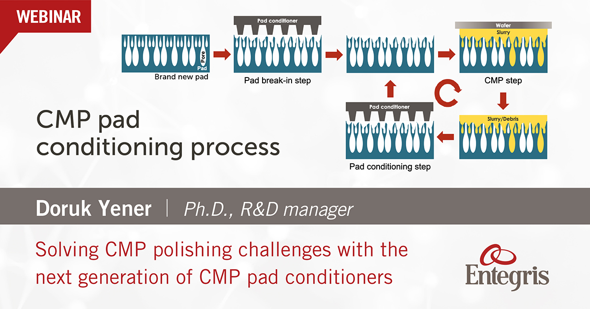 Entegris's tweet photo. Our #webinar presentation on Solving CMP Polishing Challenges has concluded as we move on to live Q&amp;A with #Entegris SME. Q. How does the disc design effect the wafer to wafer non-uniformity? #semifabs #specialtymaterials #advancedtech #CMPslurry #semiconductors #cmpslurries https://t.co/hCJjFVtuZg