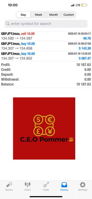 Another $10,000 day. Amazing week and come back from that $3,000 loss last Friday 32,000$ gains this<a href="/tag/ceopommer"class="tags"><span>#ceopommer</span></a>