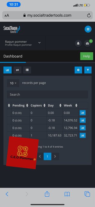 Another $10,000 day. Amazing week and come back from that $3,000 loss last Friday 32,000$ gains this<a href="/tag/ceopommer"class="tags"><span>#ceopommer</span></a>