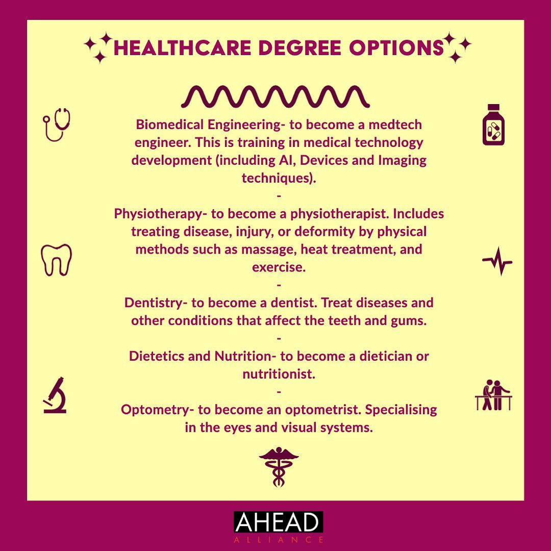 As we have some aspiring healthcare student followers we wanted to share a few options you may have not considered when deciding degree paths. Many students have a strong feeling of wanting to contribute to the healthcare…

📸 instagram.com/p/CCtNfoRhwhV/ via tweet.photo