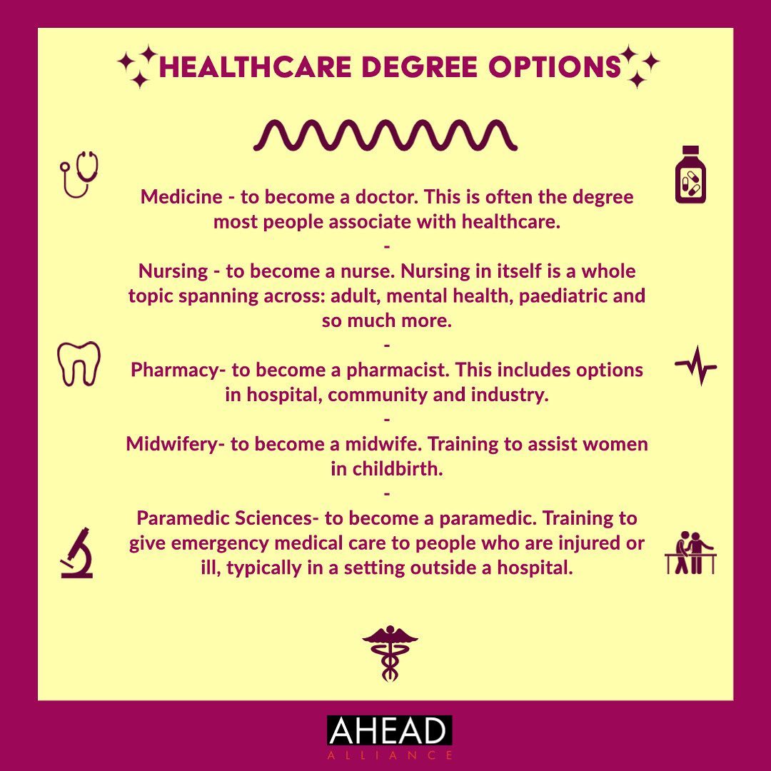 ahead_alliance's tweet photo. As we have some aspiring healthcare student followers we wanted to share a few options you may have not considered when deciding degree paths. Many students have a strong feeling of wanting to contribute to the healthcare…

📸 https://t.co/7spFAJL8E4 via https://t.co/pRbQ6JvMcs https://t.co/IdCwIY919l