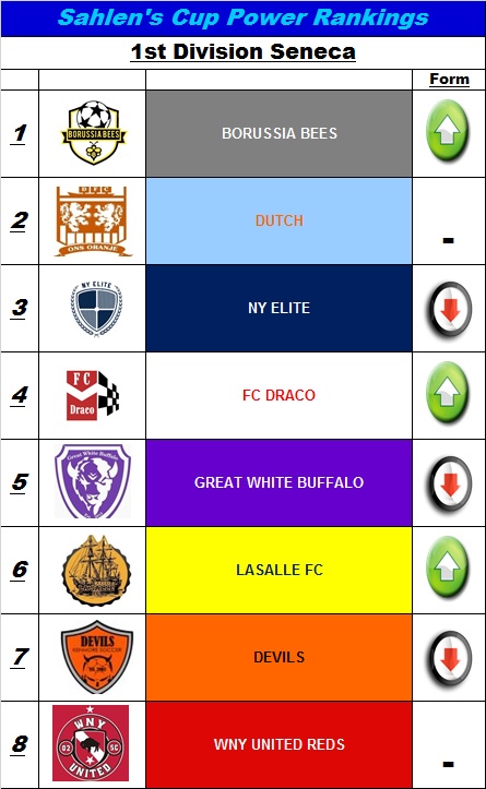 BDSL Rumors tweet media