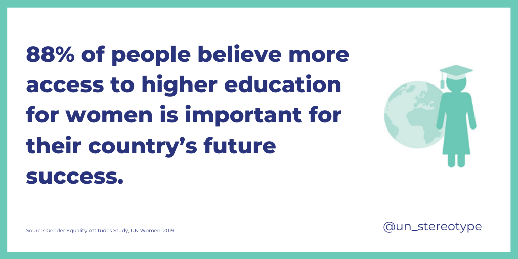 un_stereotype's tweet photo. All children have the right to an education, regardless of gender. Our research shows there's an overwhelming consensus that equal access to education is seen as important for a country’s future success. 
Download the study: https://t.co/7ybI8uhks1 #UnstereotypeAlliance https://t.co/q1qi8QNxrE